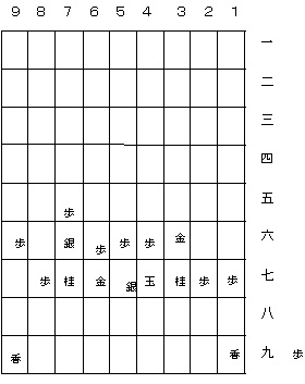 3段目王