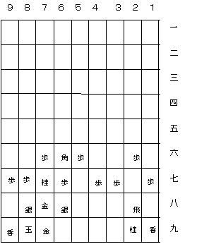 ミレニアム