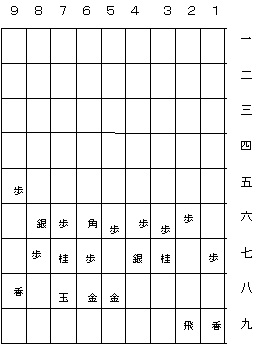 地下鉄飛車