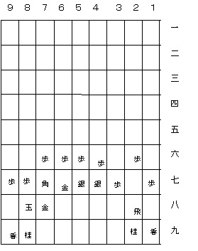 流れ矢倉