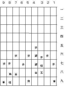 銀田伝