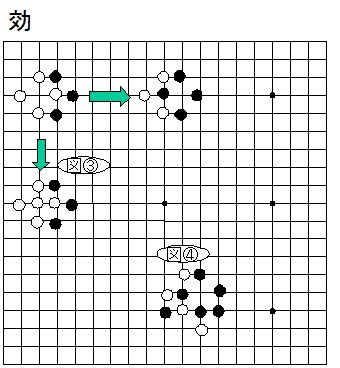 効
